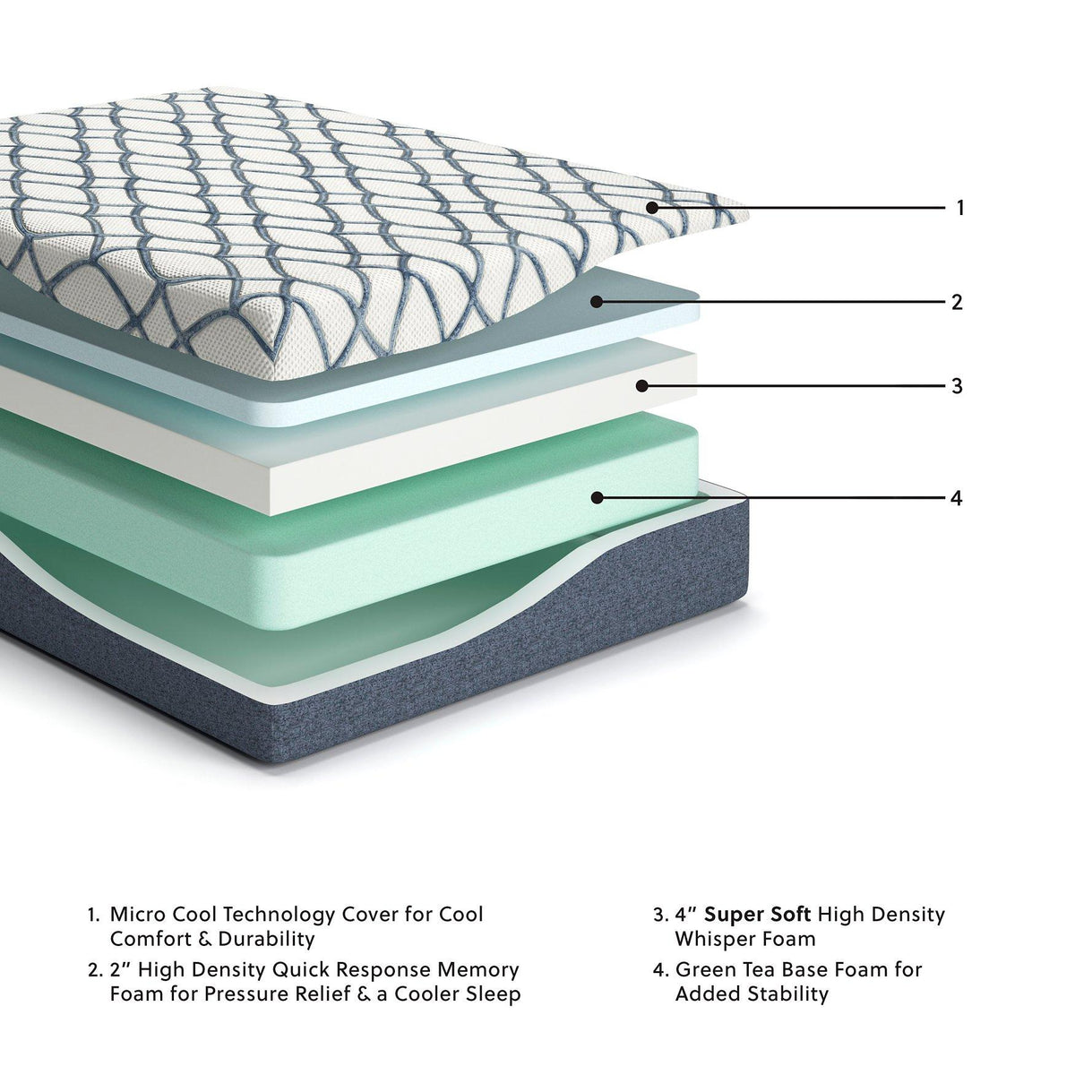 12 Inch Chime Elite 2.0 Mattress | Mark's Furniture Direct