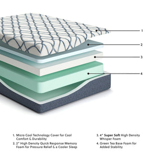 12 Inch Chime Elite 2.0 Mattress image