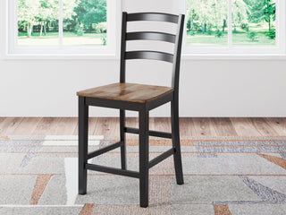 Wildenauer Counter Height Barstool image