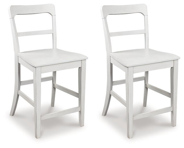 Greddinton Counter Height Barstool